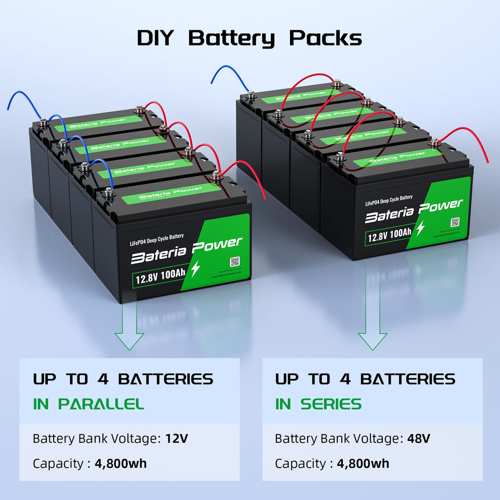 Innospo 12V 100Ah Pro LiFePO4 marine battery - product image 6