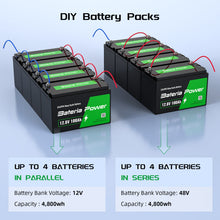 Load image into Gallery viewer, Innospo 12V 100Ah Pro LiFePO4 marine battery - product image 6