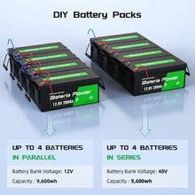 Load image into Gallery viewer, Innospo 12V 200Ah LiFePO4 marine battery - product image 2
