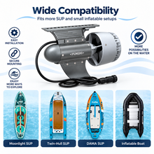 Load image into Gallery viewer, Innospo 450W SUP Motor with Wireless Remote - Image 8
