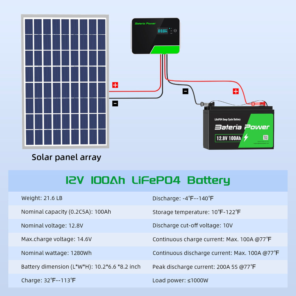 Innospo 12V 100Ah Pro LiFePO4 marine battery - product image 5