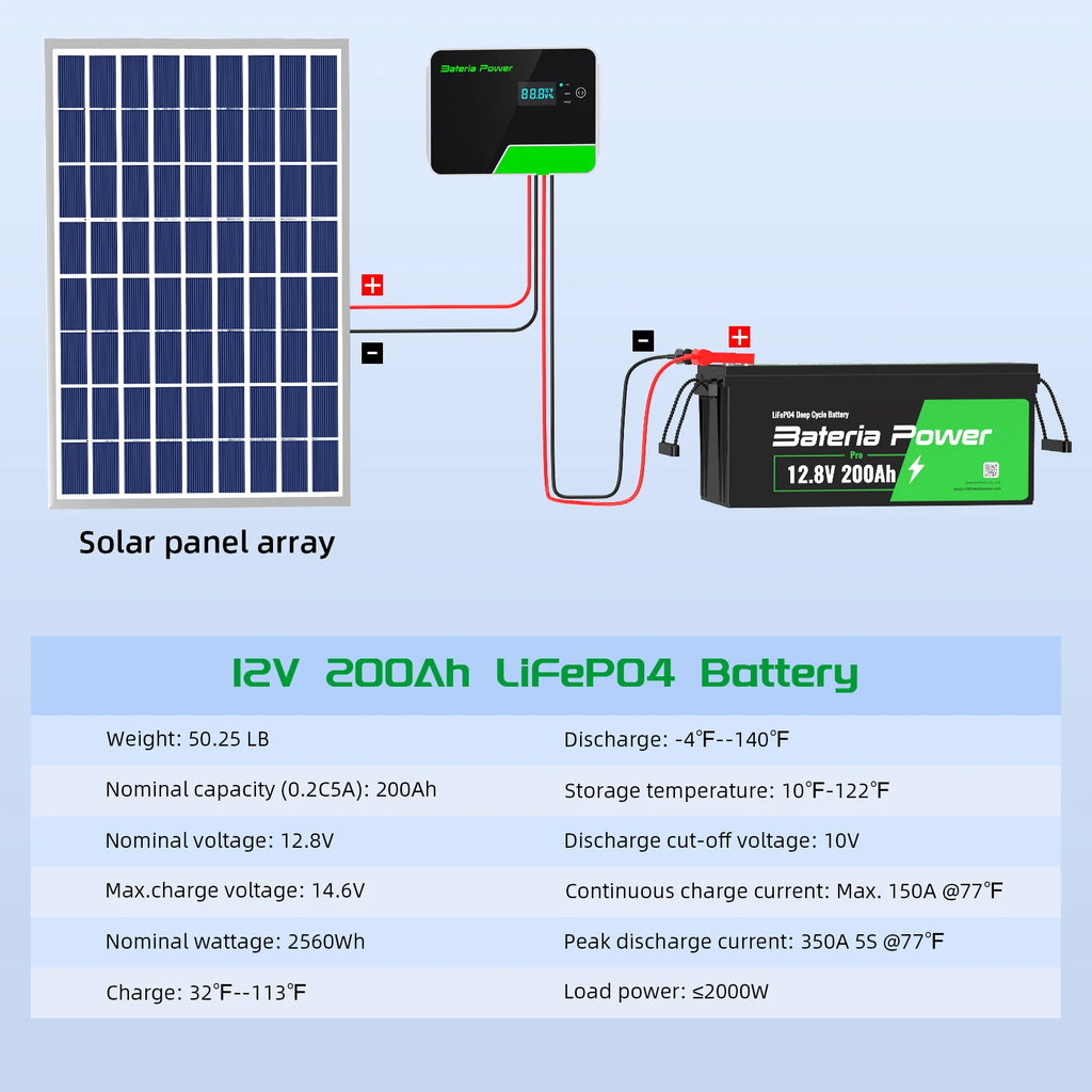 Innospo 12V 200Ah LiFePO4 marine battery - product image 4