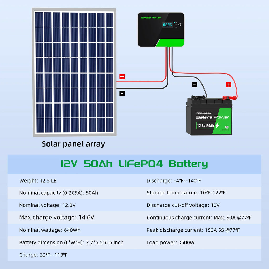 Innospo 12V 50Ah LiFePO4 marine battery - product image 3
