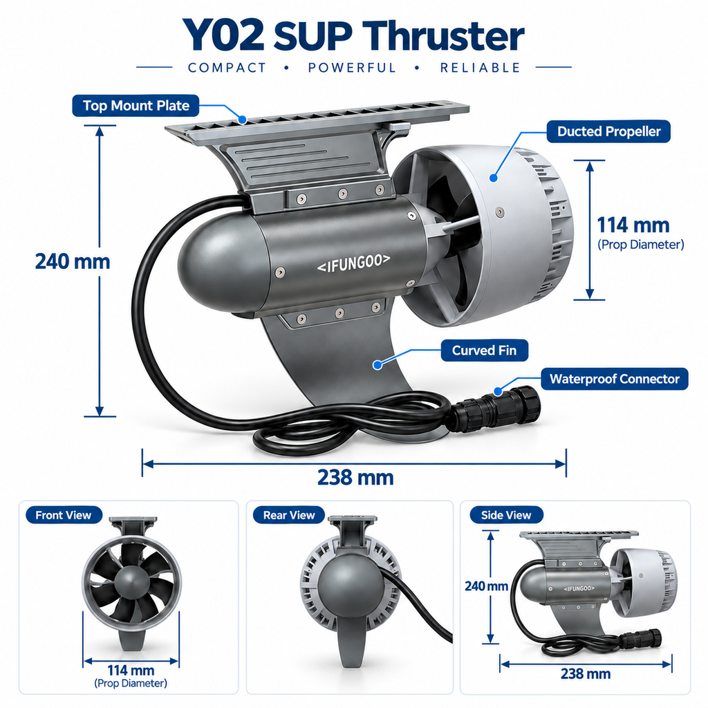 Innospo 450W SUP Motor with Wireless Remote - Image 2