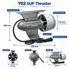 Innospo 450W SUP Motor with Wireless Remote - Image 2