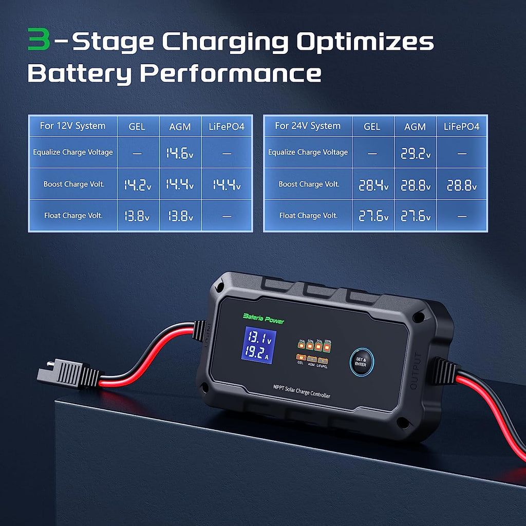 Innospo 10A 20A smart MPPT solar charge controller with Bluetooth app - product image 8