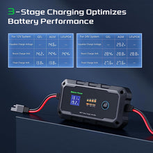 Load image into Gallery viewer, Innospo 10A 20A smart MPPT solar charge controller with Bluetooth app - product image 8
