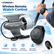 Load image into Gallery viewer, Innospo 450W SUP Motor with Wireless Remote - Image 6