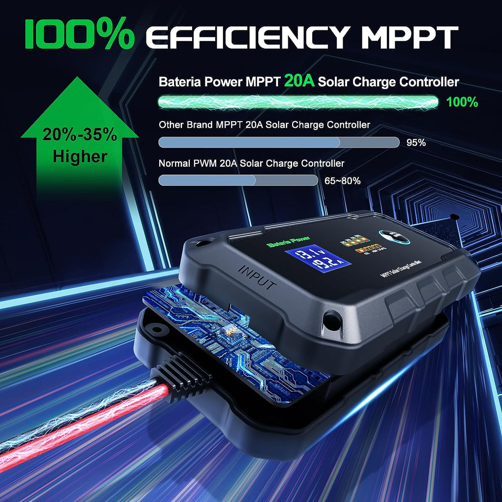 Innospo 10A 20A smart MPPT solar charge controller with Bluetooth app - product image 3