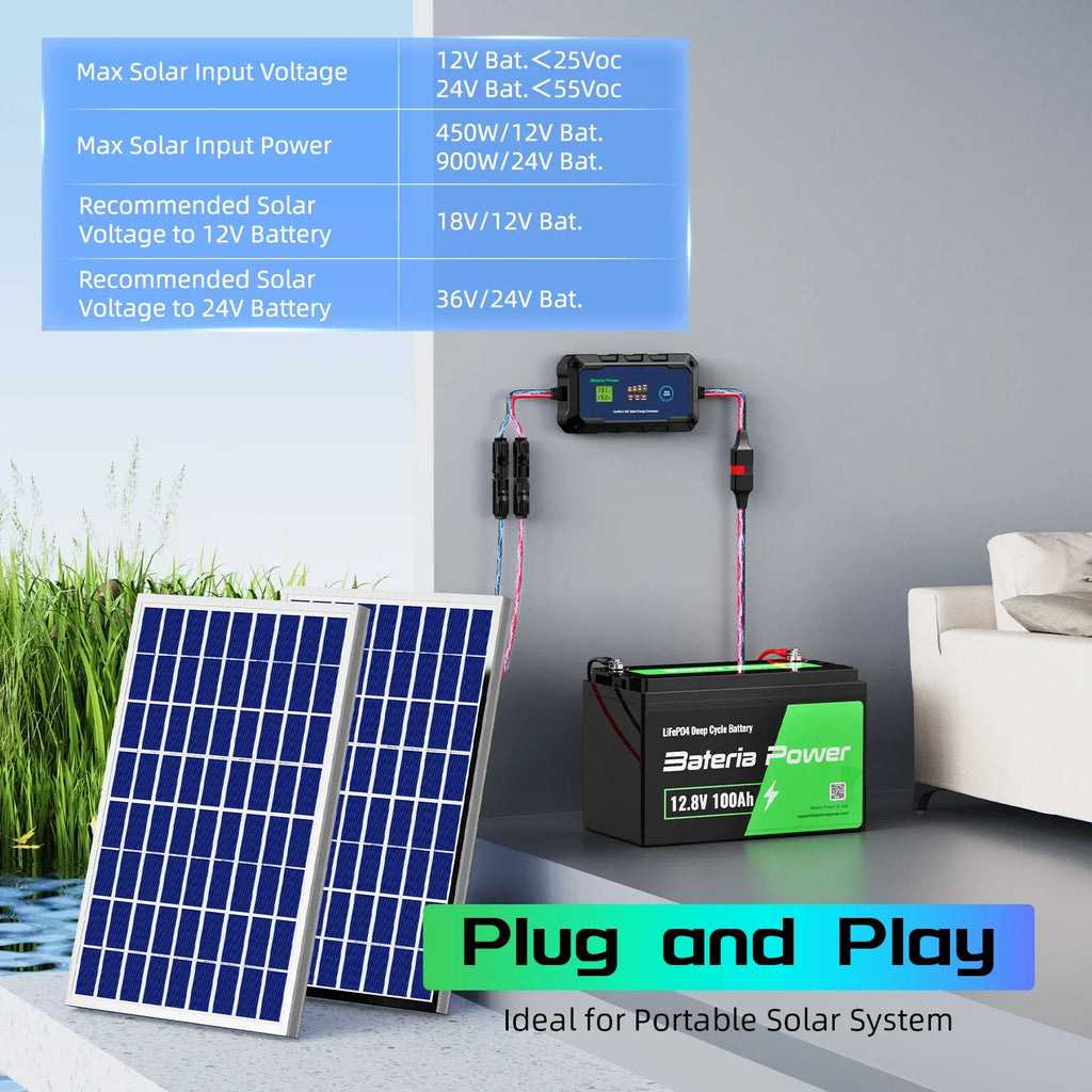 Innospo 30A 12V-24V PWM solar charge controller - product image 6