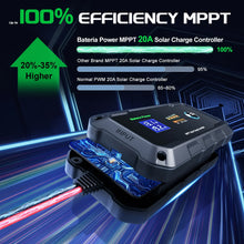 Load image into Gallery viewer, Innospo 10A 20A 12V-24V MPPT solar charge controller - product image 6