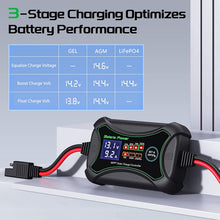Load image into Gallery viewer, Innospo 10A 12V MPPT solar charge controller with SAE connector - product image 6